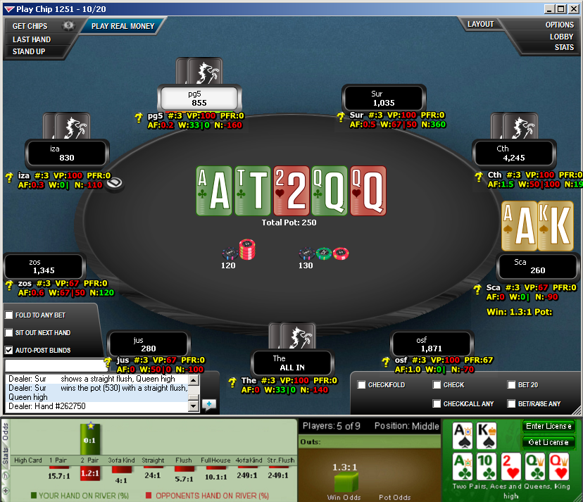 Holdem Indicator  img-1